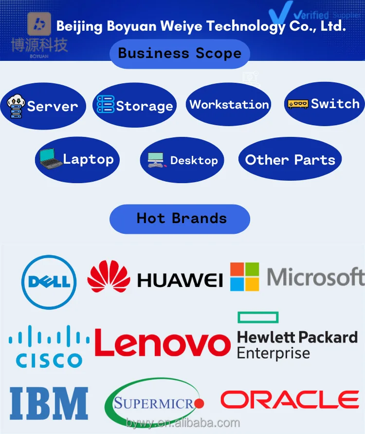 C8300-2N2S-6T Cisco Router - High Performance & Security