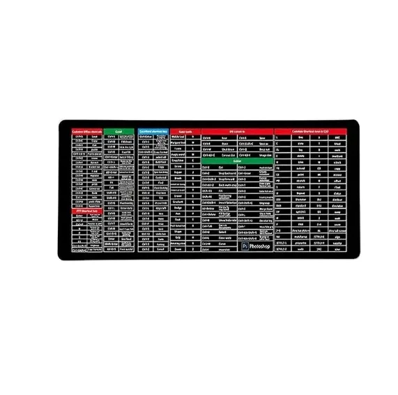 English japanese shortcut keys over sized customization mouse pad for ps excel cad office pad