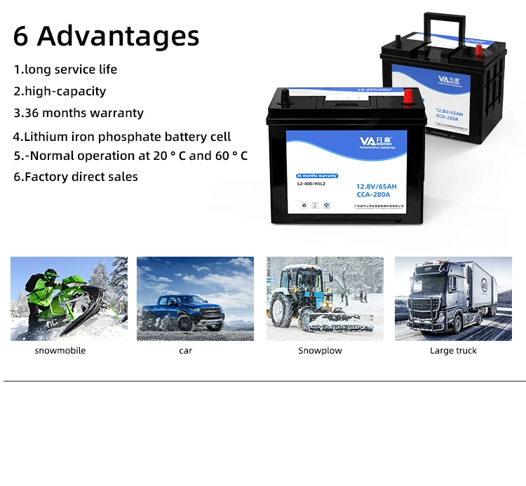 High Quality 12.8v 280cca Lifepo4 Auto Battery Lithium Ion Car Battery