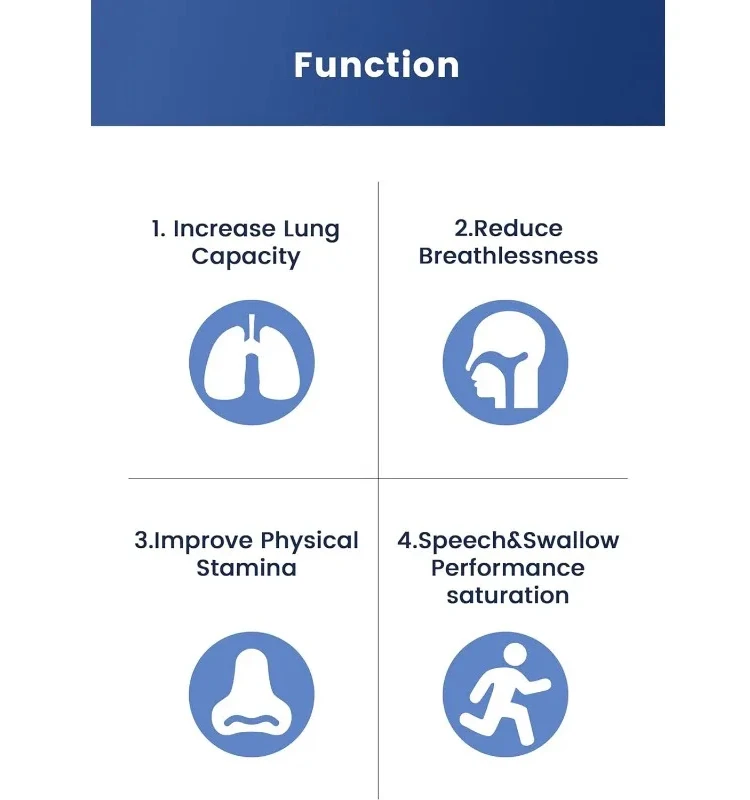 Innstar Breathing Exercise Device,Breathers Trainers Exerciser With ...