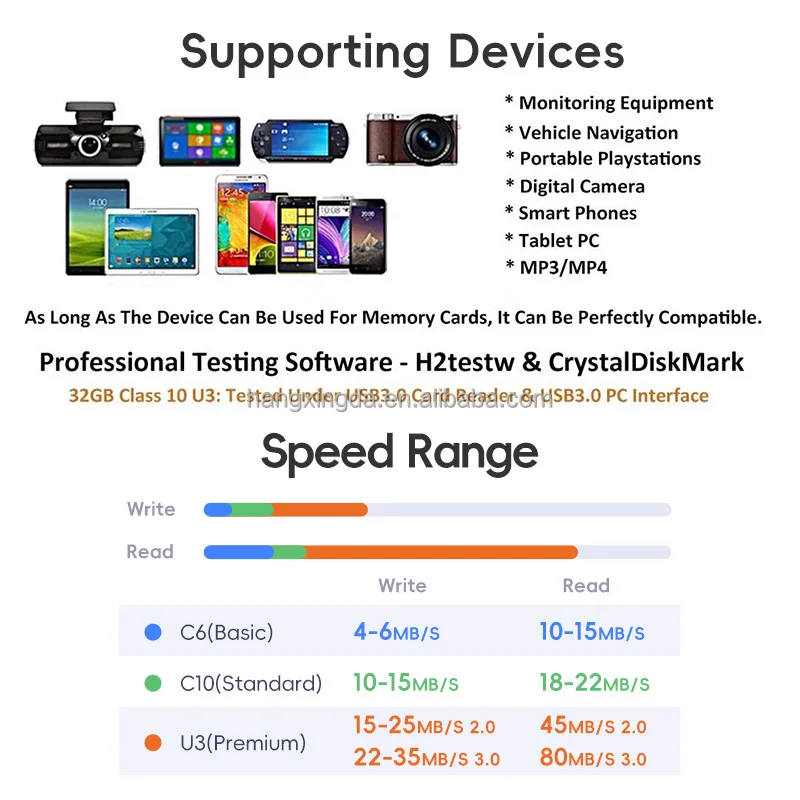 100 Original Sd Card 32gb 64gb 128gb 256gb Micro Memory Cards Class 10 U1 U3 Sd Card Buy