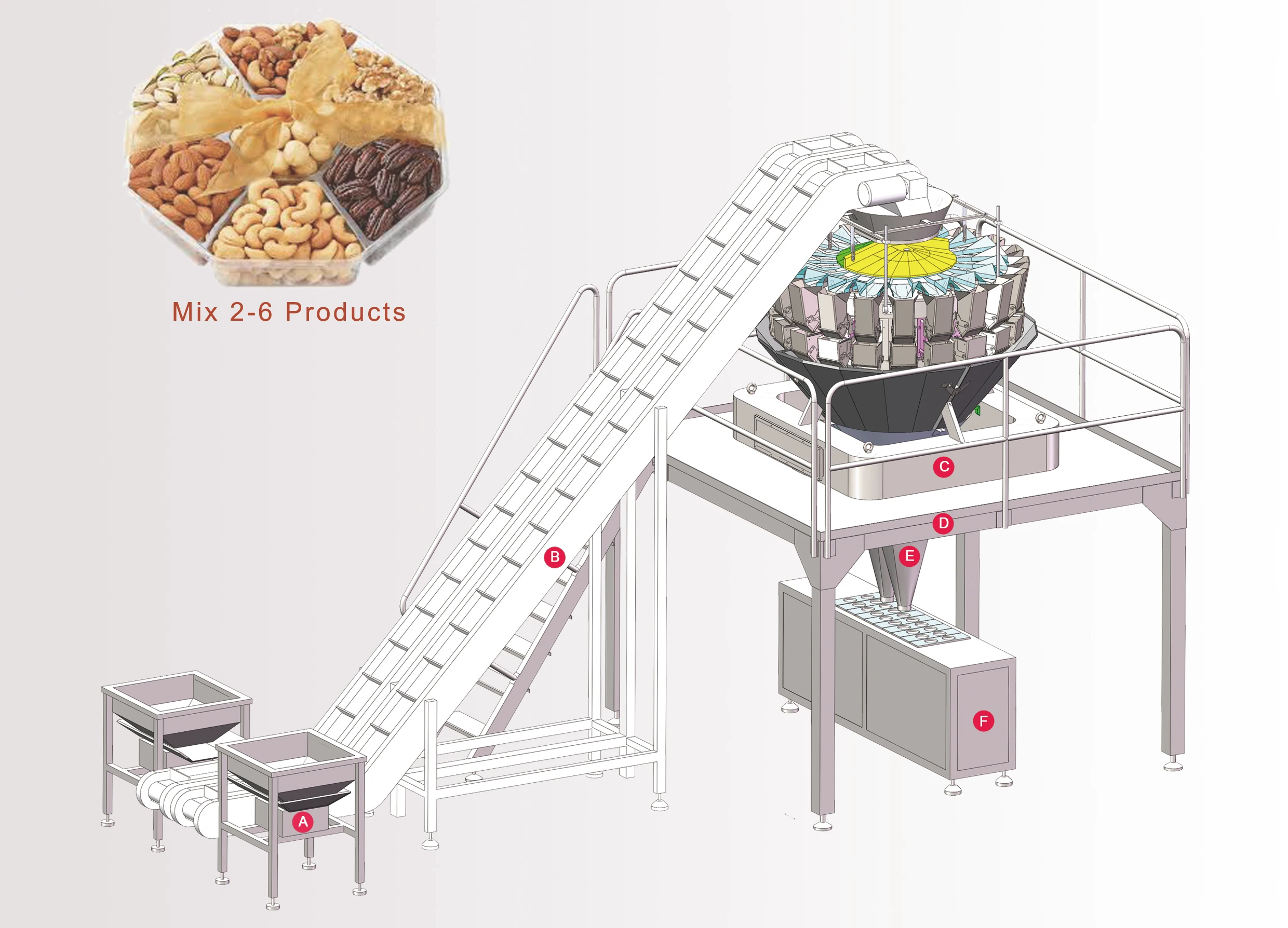 High Speed Mixed Nuts Snack 24 32 Head Multihead Dosing Weigher Mixing Nuts Weighing Packing Machine