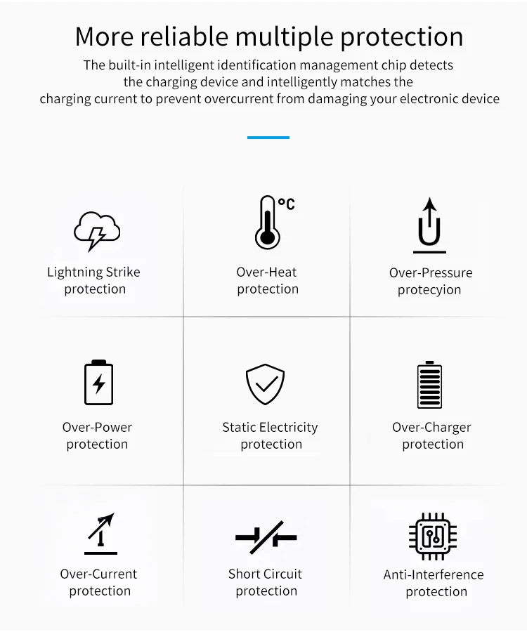 240W GaN充电器8端口台式笔记本电脑充电器PD 100W 30W USB C型手机快速充电器站