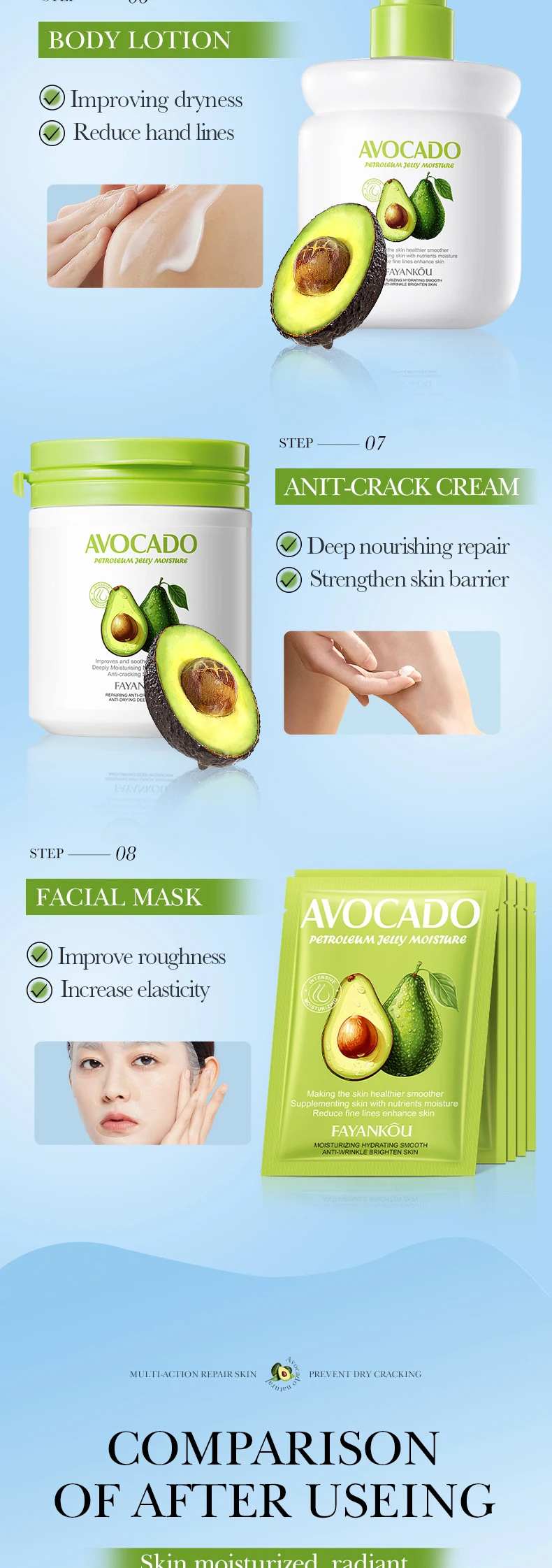 FAYANKOU Facial Care Kit Skincare Product Supplier Hyaluronic Acid Moisturizing Anti aging Serum Avocado Skin Care Set supplier