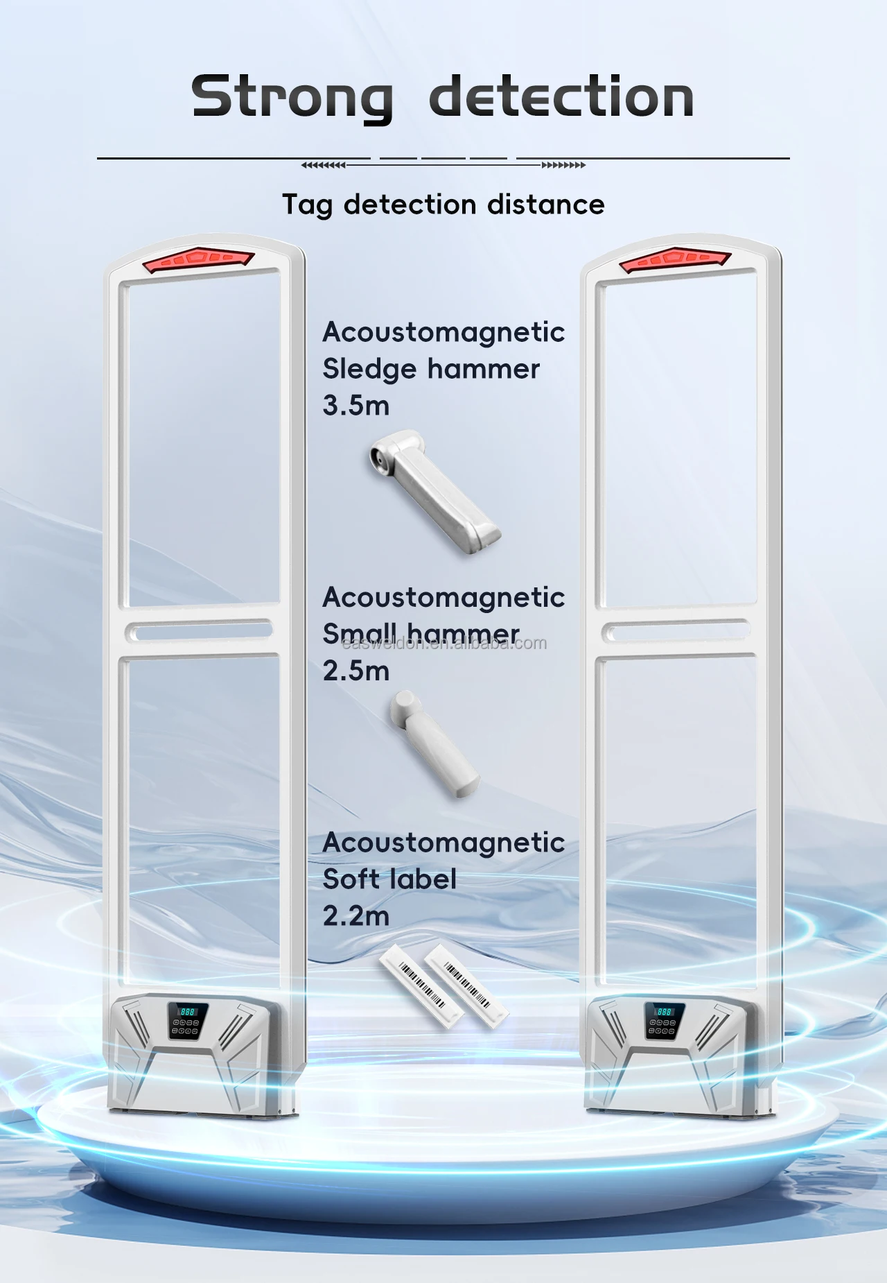 Anti Shoplifting System AM 58KHz Retail Security Scanner Door EAS System Gate Clothing Store Eas Alarm System Antenna