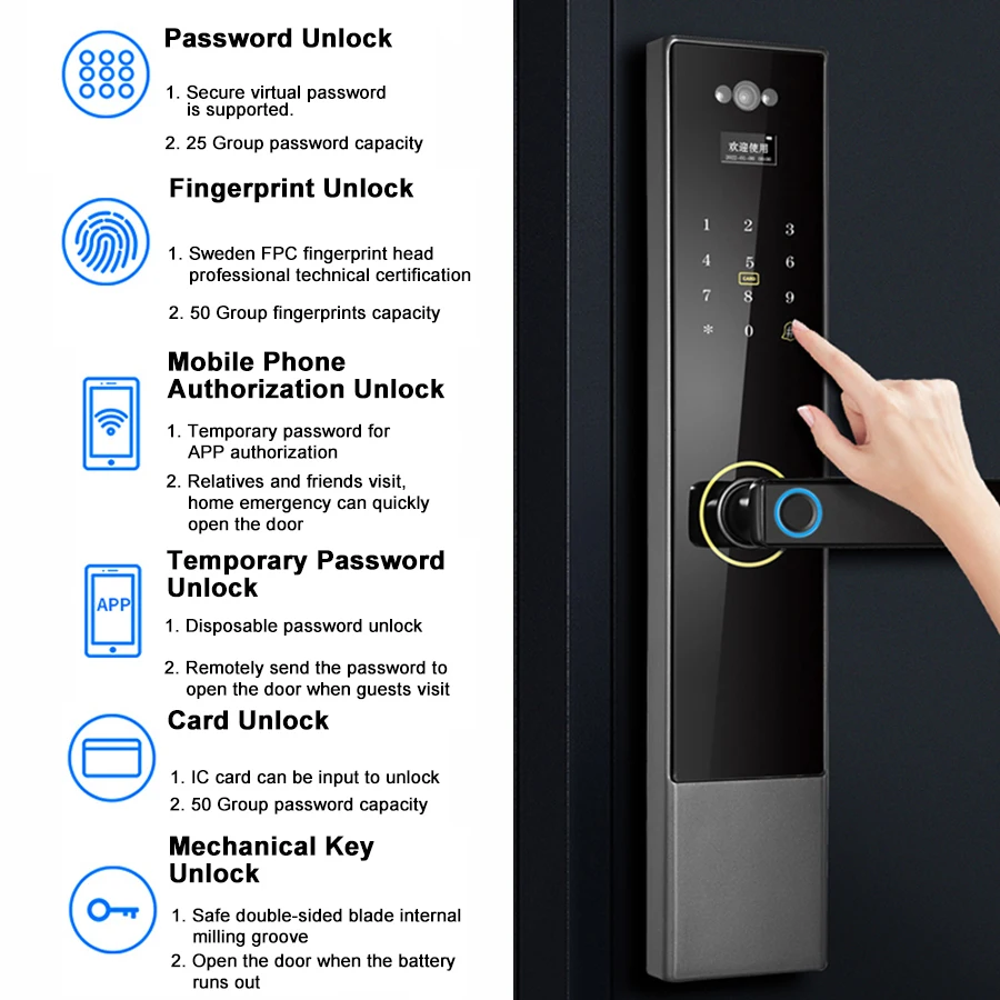 Tuya App Camera Gate Lock Wifi Electronic Remote Control Digital and Fingerprint Smart Door Handle Locks with Camera Cat Eye