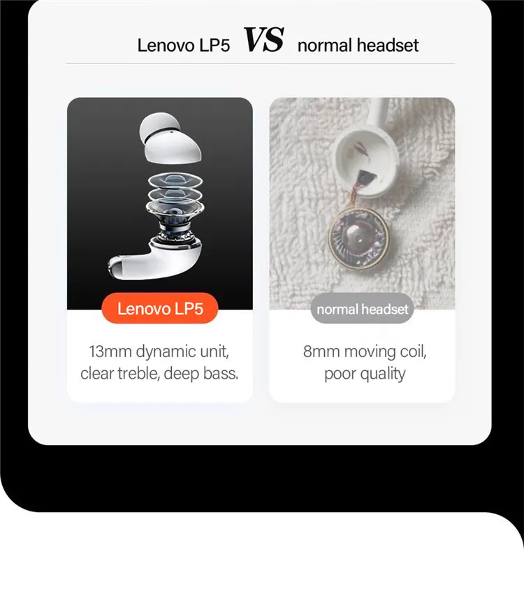 2022 New 100% Original Wireless HiFi Music Earphone With Mic Headphones Sports Waterproof Headset Earbuds Lenovo LP5
