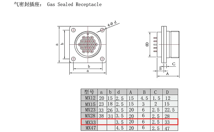 High-Temperature Resistant 2-Pin Waterproof Metal Plug Socket Glass Sintering Connector Panel Mount DIN Sealed Connector Power