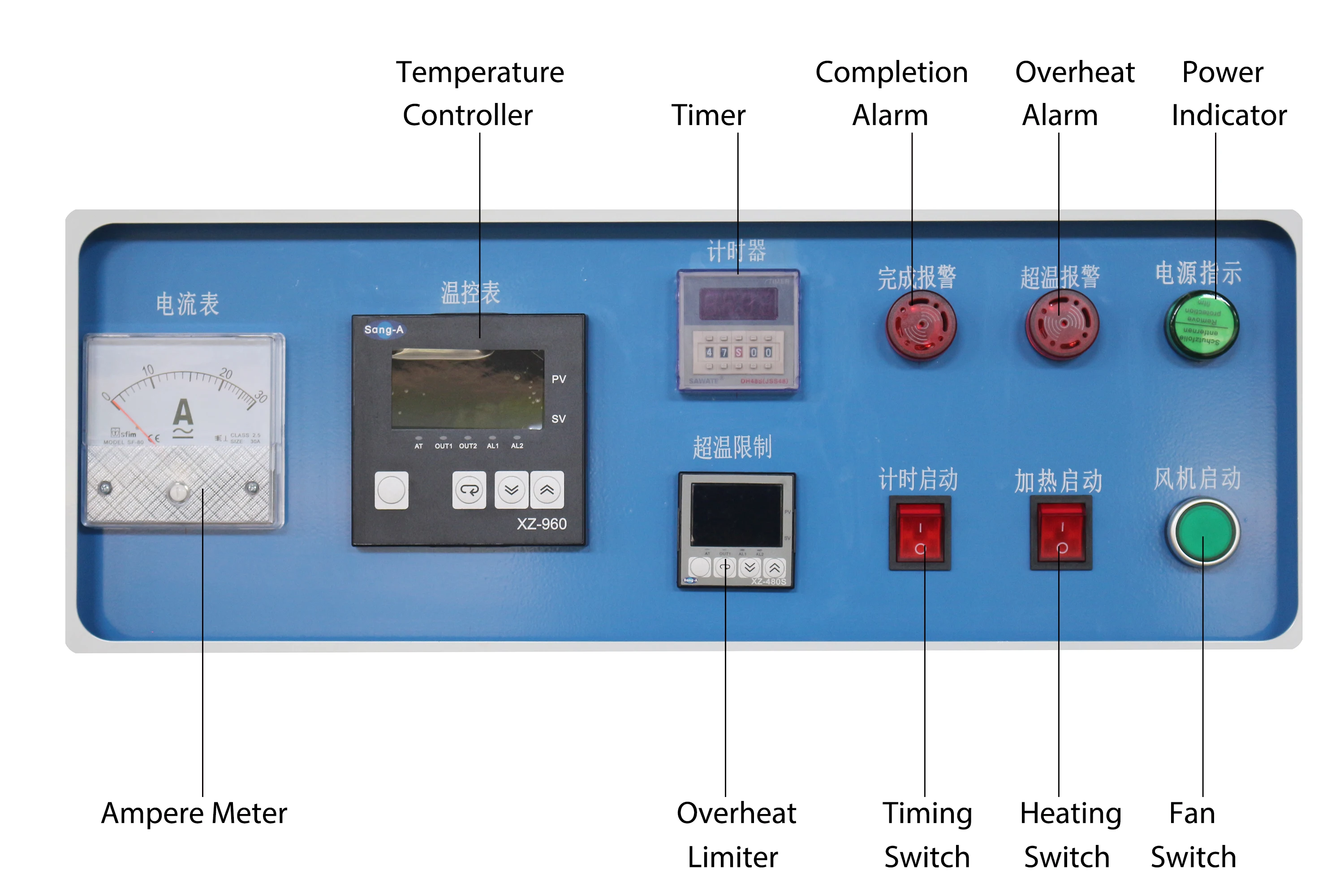 Industrial Single Door High Temperature Aging Test Machine For Electronic Components