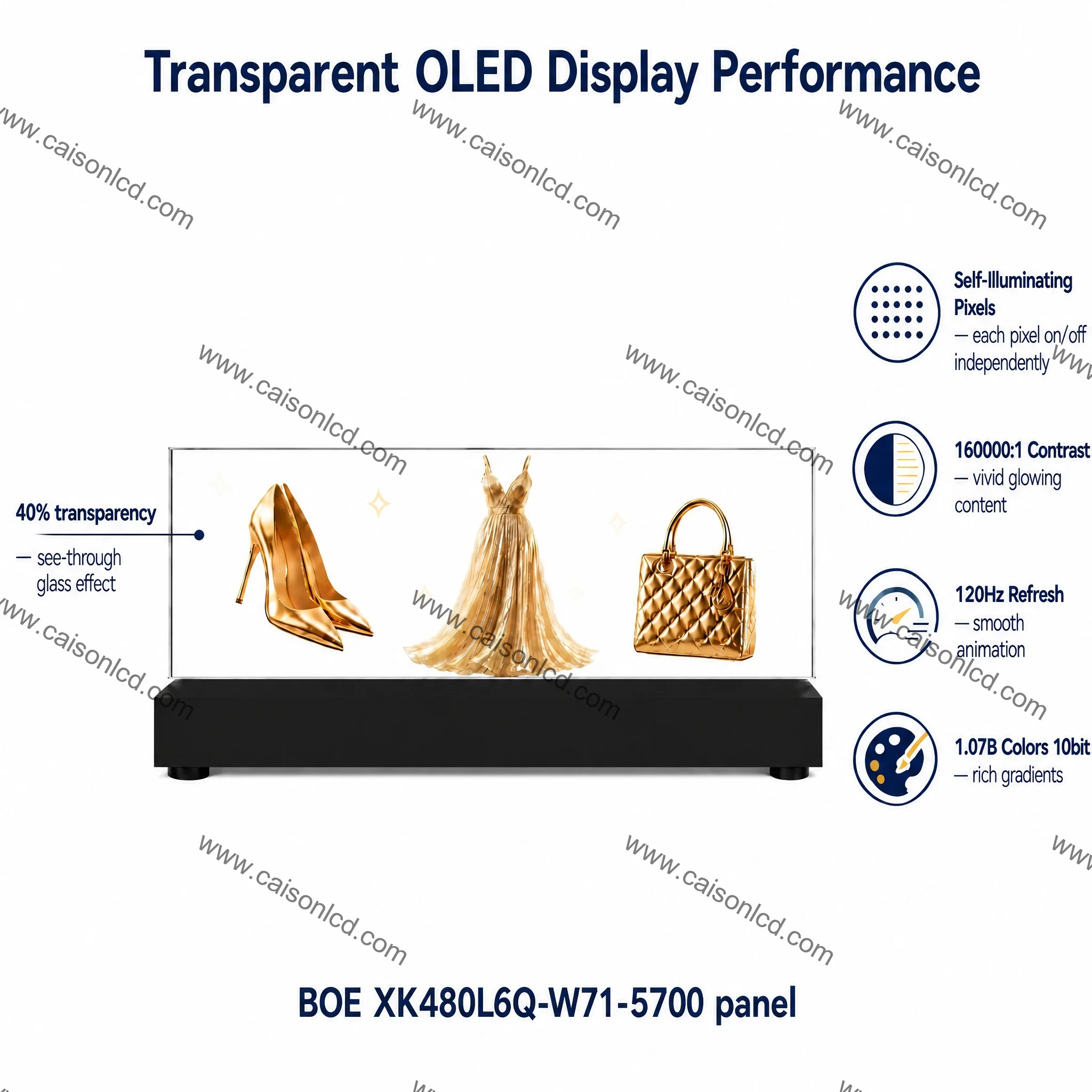 Specifications