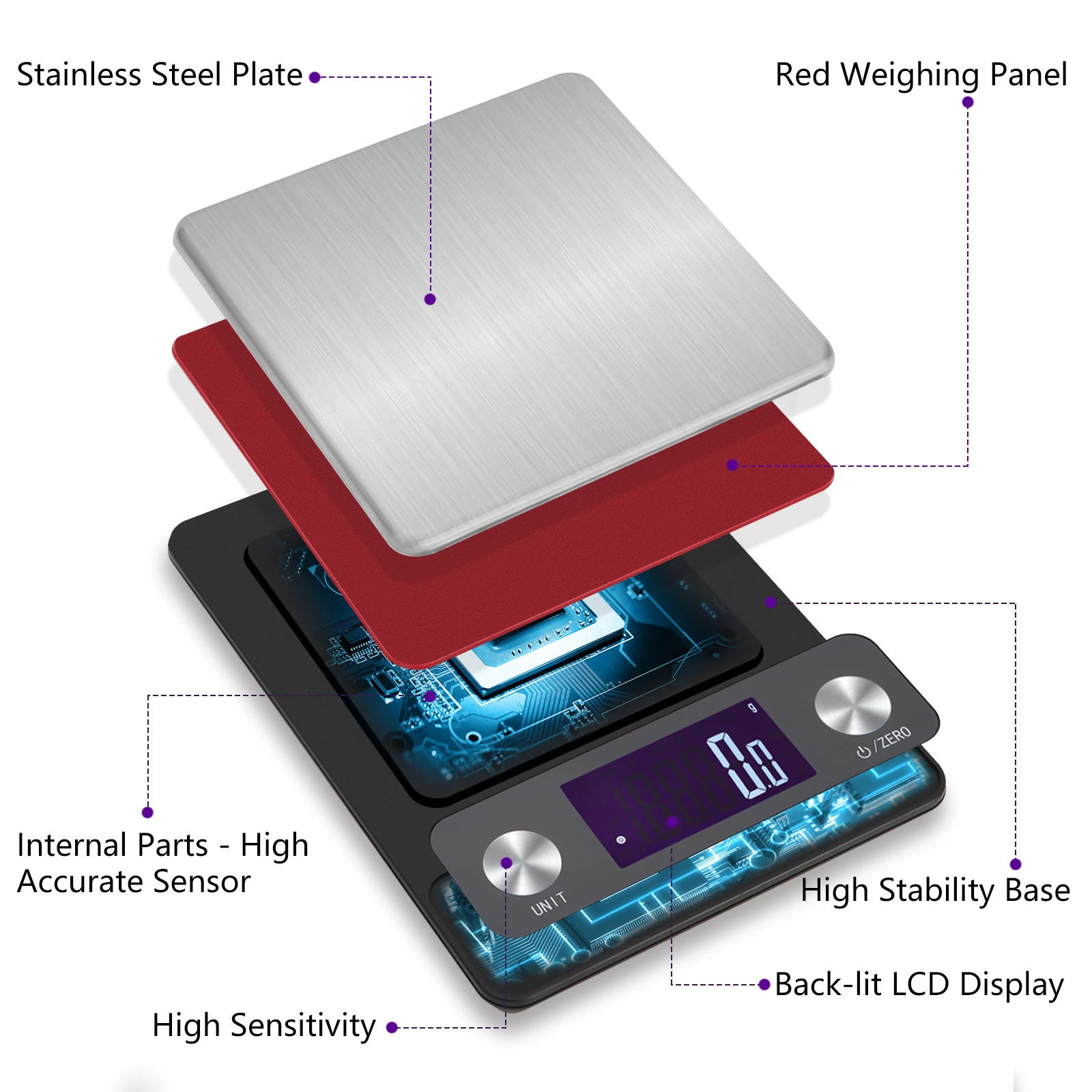 Yumyth USB Rechargeable, Multi-Function Accurate-Weight Scales