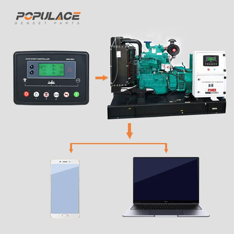 POPULACE Generator Electronics Controller Deep Sea Panel Module LCD DSE6020 Deepsea Controller 6020 Mkii  DSE 6020