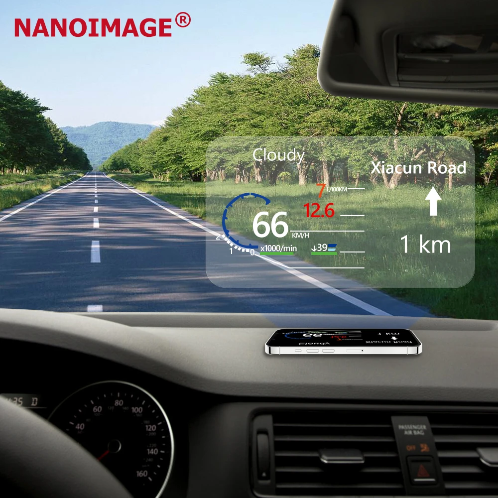 Car  HUD Reflective Film GPS Navigation Head up Display Exclusive Windshield Protector Mirror Screen Protector