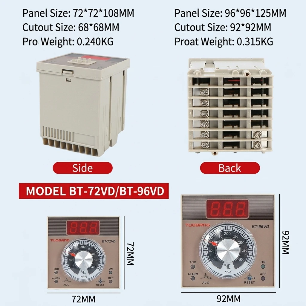 Specifications