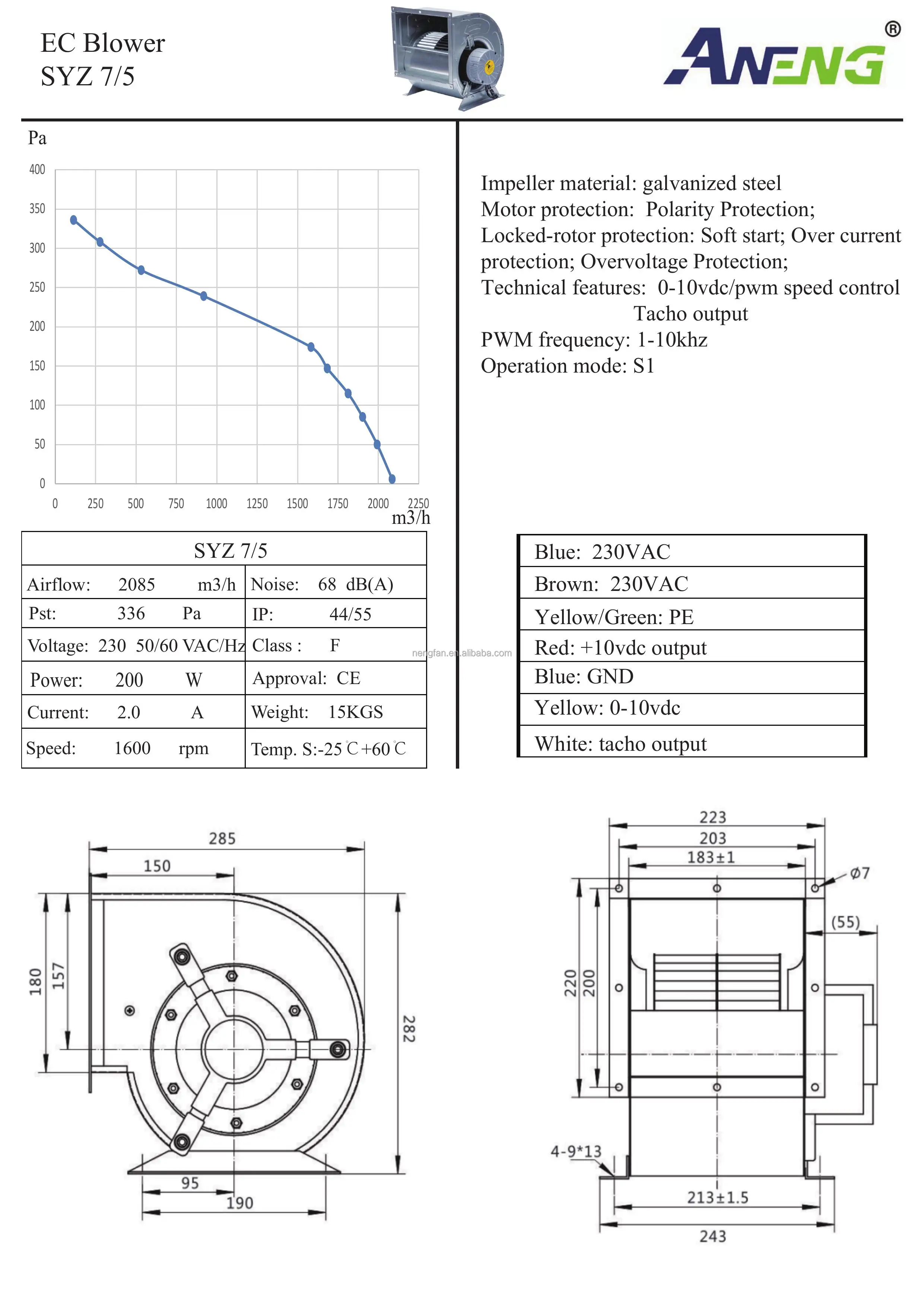 Centrifugal Radial Industry Fan, AHU, 2182CFM, 3711m3/h - detail 8