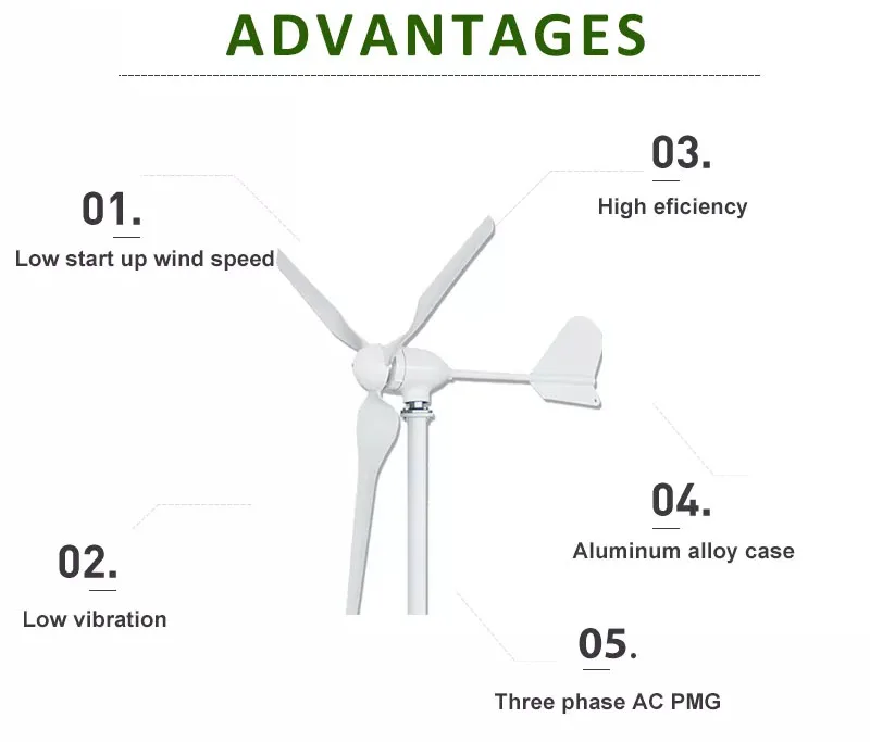 Wind Power Product 10 Kw 15 Kw 20 Kw Wind Generator 50 Kw 6 Blade 15kw
