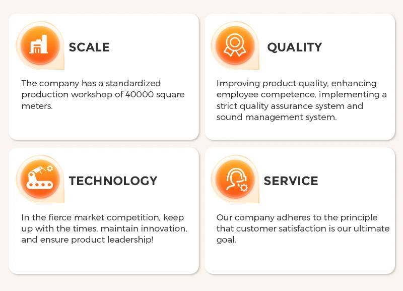 Competitive advantages