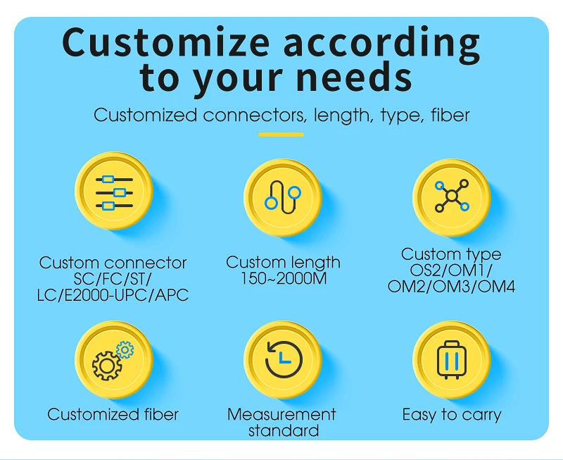 COMPTYCO OTDR Test Extension Line SM MM Customized length/Type/Connector OS2 G652D G657A1/A2 Fiber Optic OTDR Launch Cable Box supplier