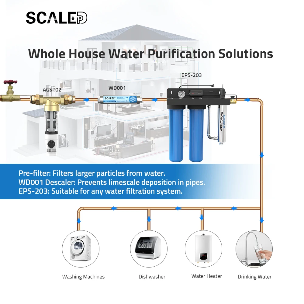 Scaledp Water Descaler System Efficient Wholehouse Solution