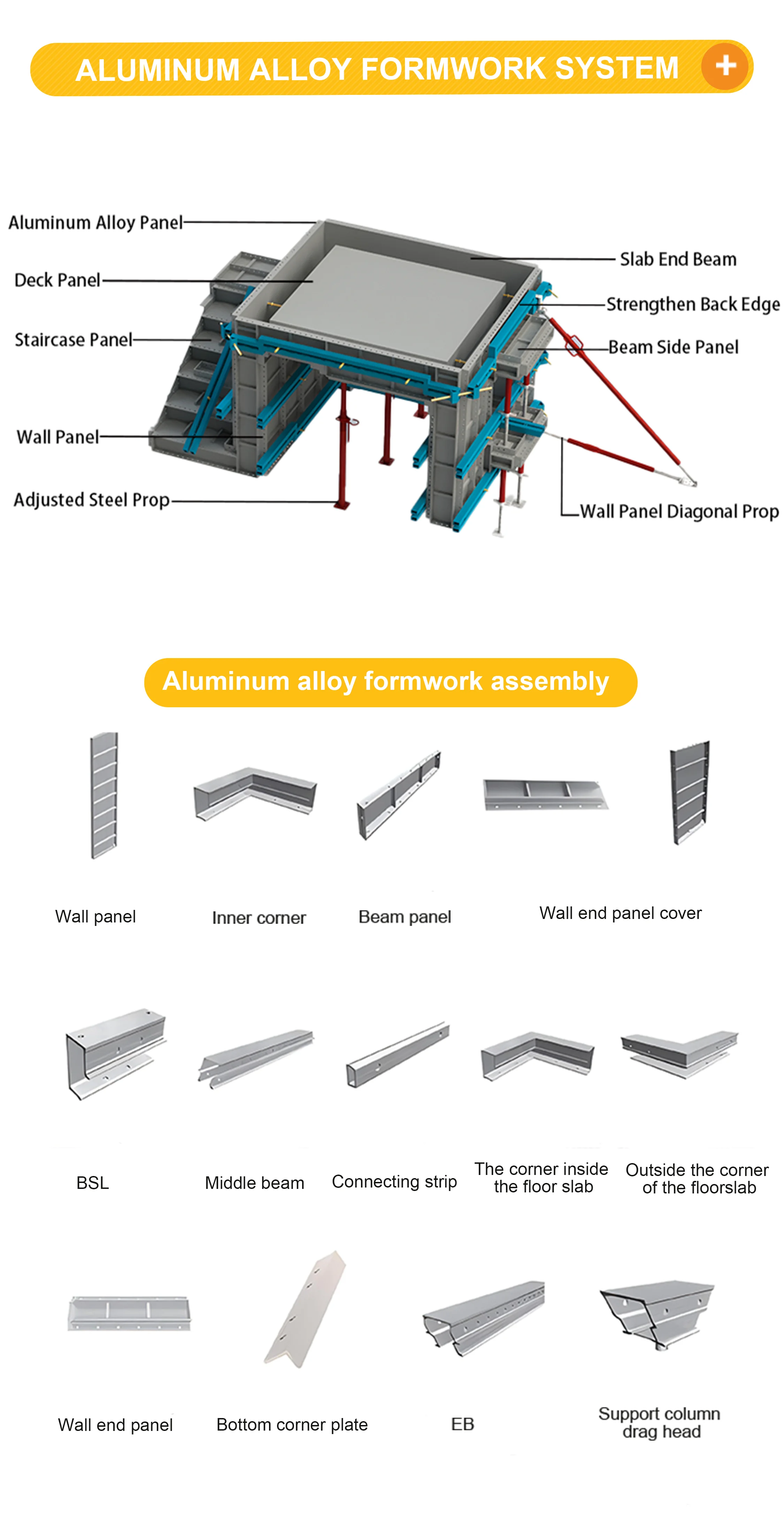 Modern Design Building Aluminum Panel System Easiliy Assembled ...