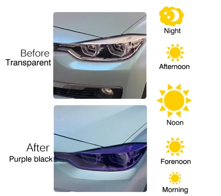 Tpu Ppf Photochromic Light Control Headlight Protection Film White To
