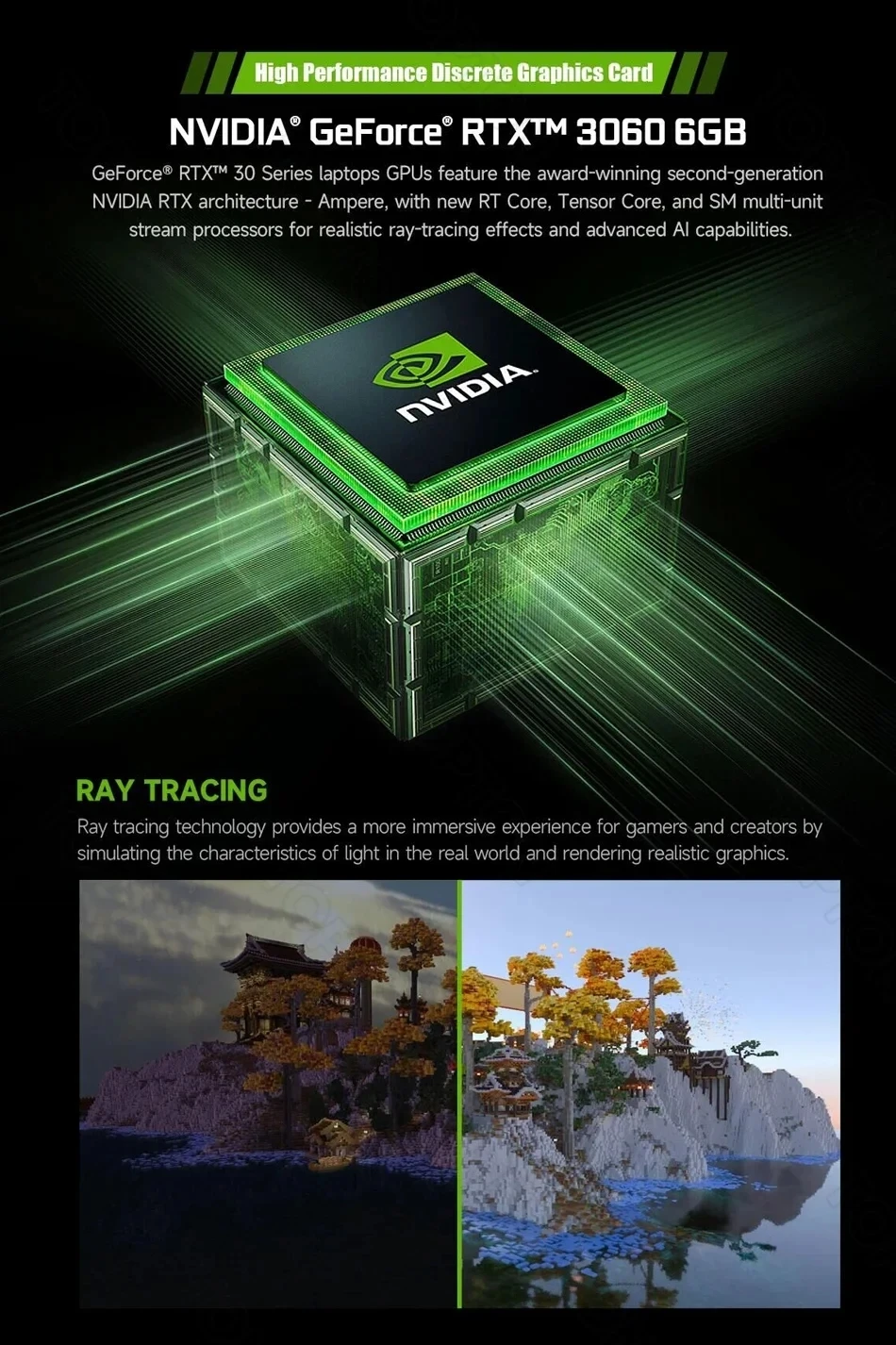 Graphics Card Msi Laptop Rtx 30 Series 16 Inch Intel I7 Gaming