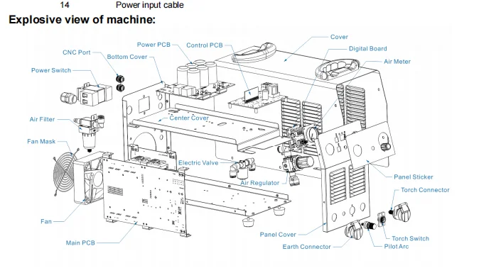 hc2503