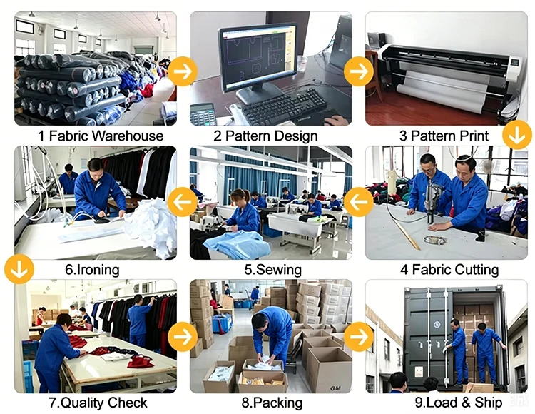 Graduation gown manufacturing process and quality inspection