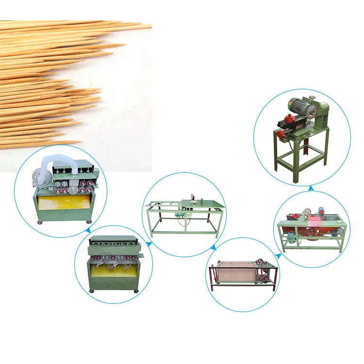 Китайский поставщик палочки для еды круглая заточка зубочистка машина резки