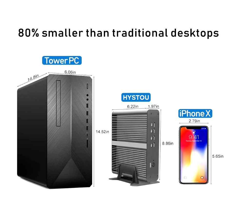 
 HYSTOU Factory Price 19V 7A Gaming PC Core i7 7820HK Intel Nuc Desktop Computer  