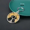 Yellow crystal