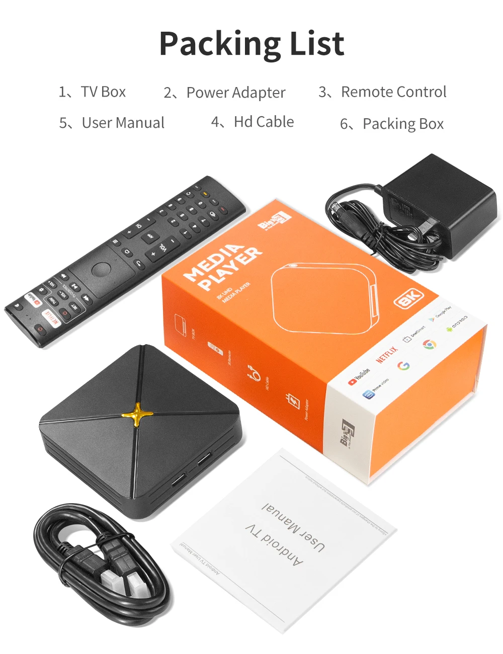 AOSP System Android TV Box RK3318 with 4K Support, Dual Band WiFi