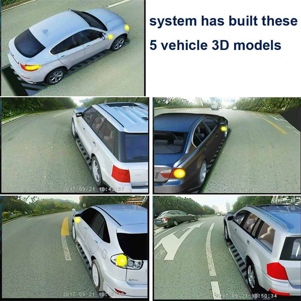 360 Degree Van Camera System in 3D for Surround View with Integrated DVR