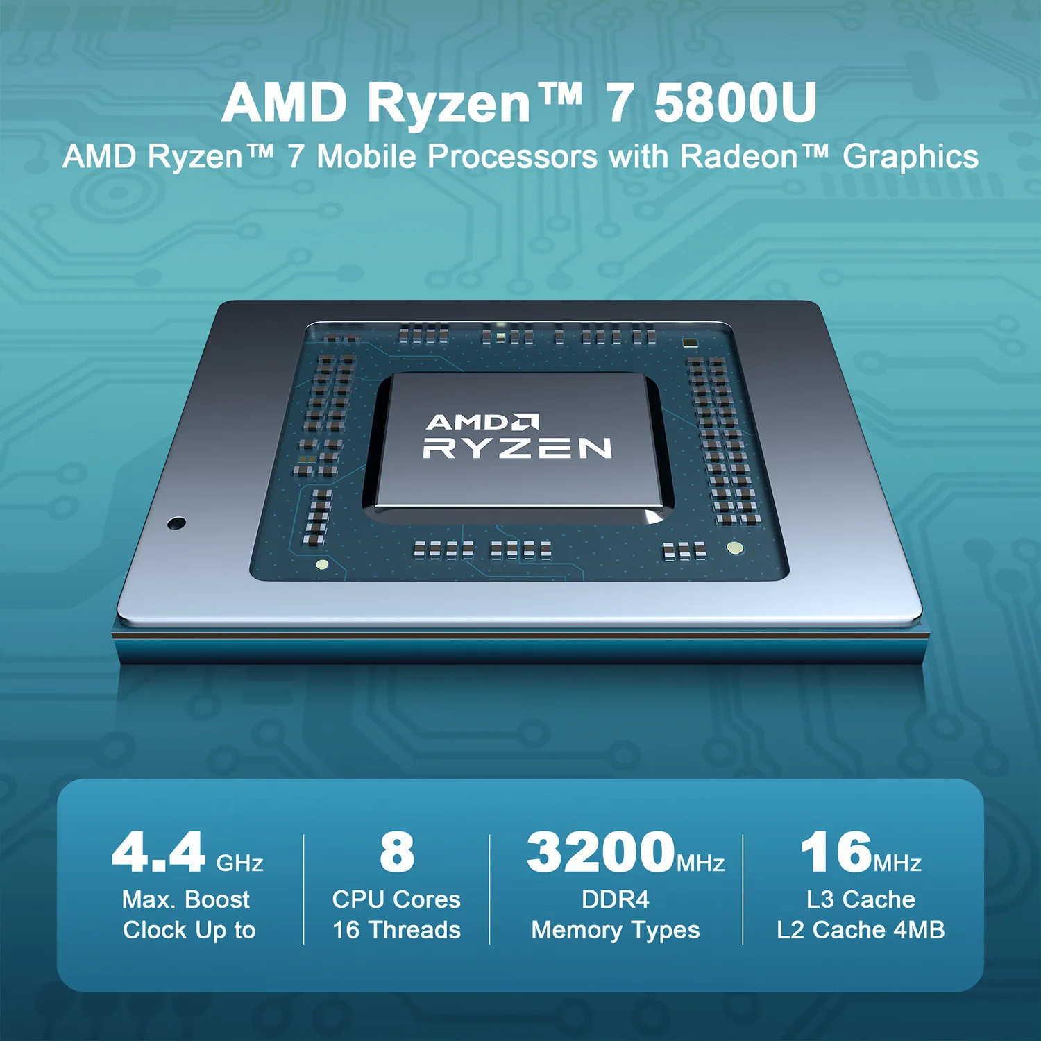 4500u Amd Ryzen 4700u Vs I7 Review Amd Ryzen 4700u Vs 4500u Vs Amd