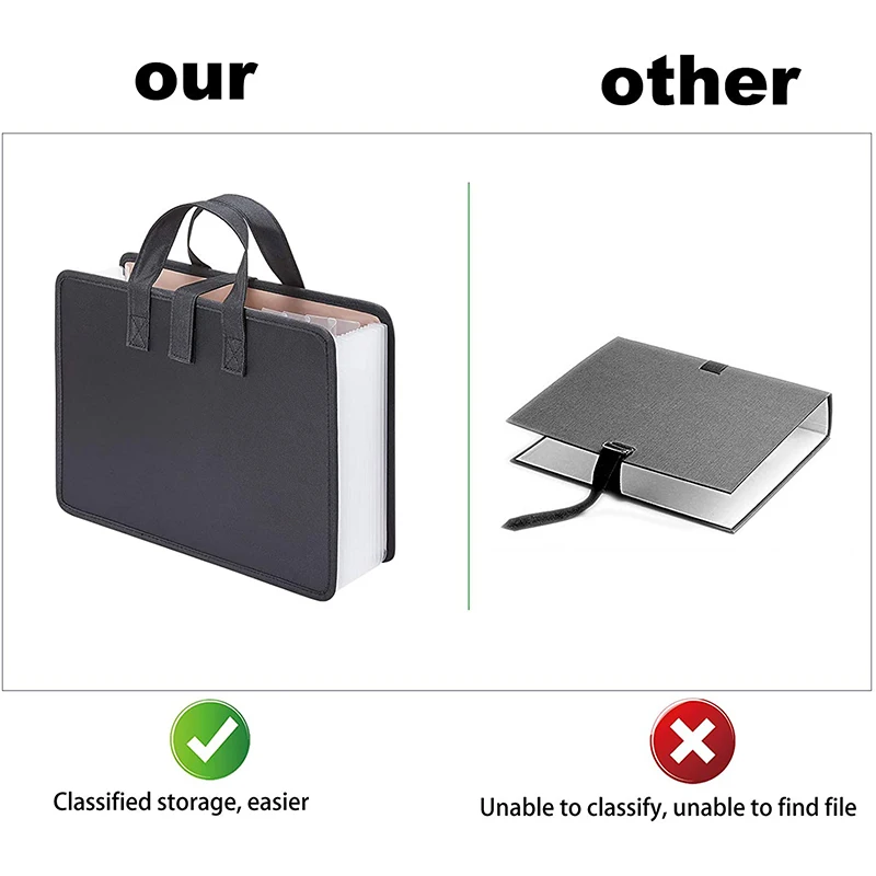 Expanding Accordion File Folder 24 Pockets, Alphabetical Expandable File Organizer for Document Paperwork Tax Bill or Receipt
