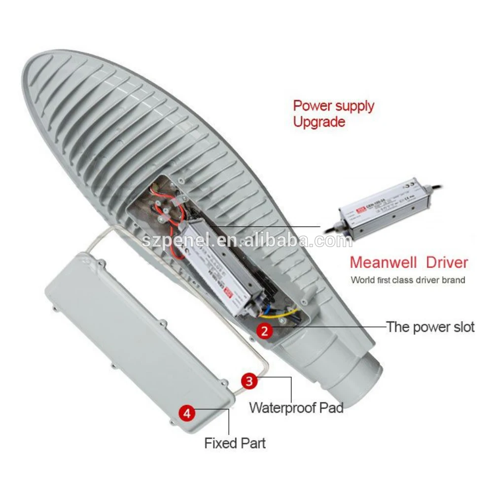 150W 200w уличное светодиодное освещение лампы IP65 Водонепроницаемый Открытый Светодиодный уличный фонарь с 5 лет гарантии