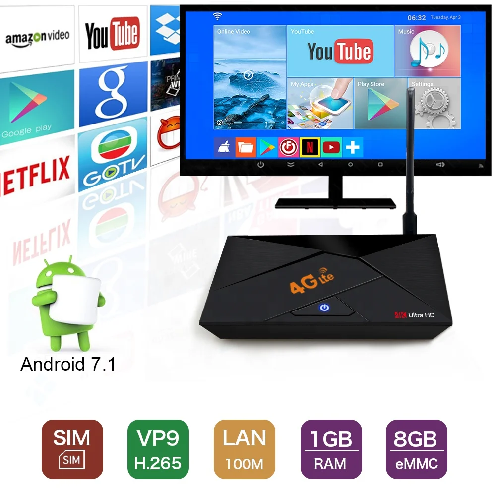 4G LTE Android TV Box (APC329L)