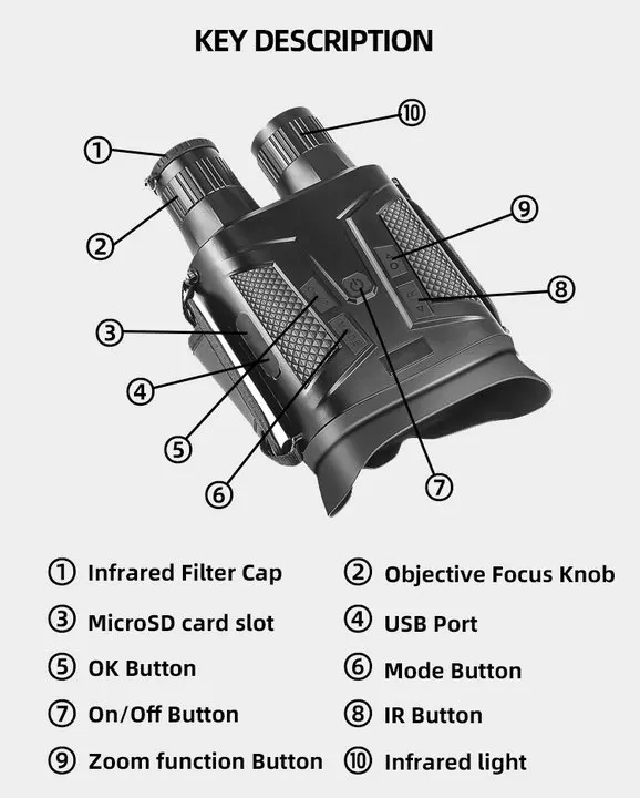 Binock NV800S Widescreen LED Display Digital Binoculars Night Vision With Infrared System and 64GB Memory Card