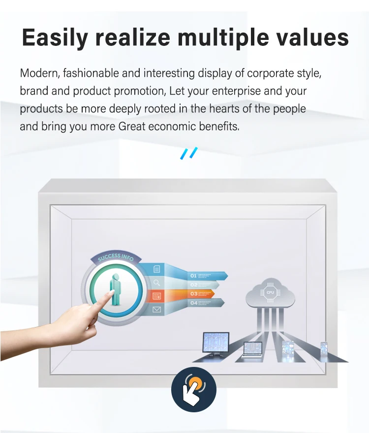 economic display screens for bussinesses brands