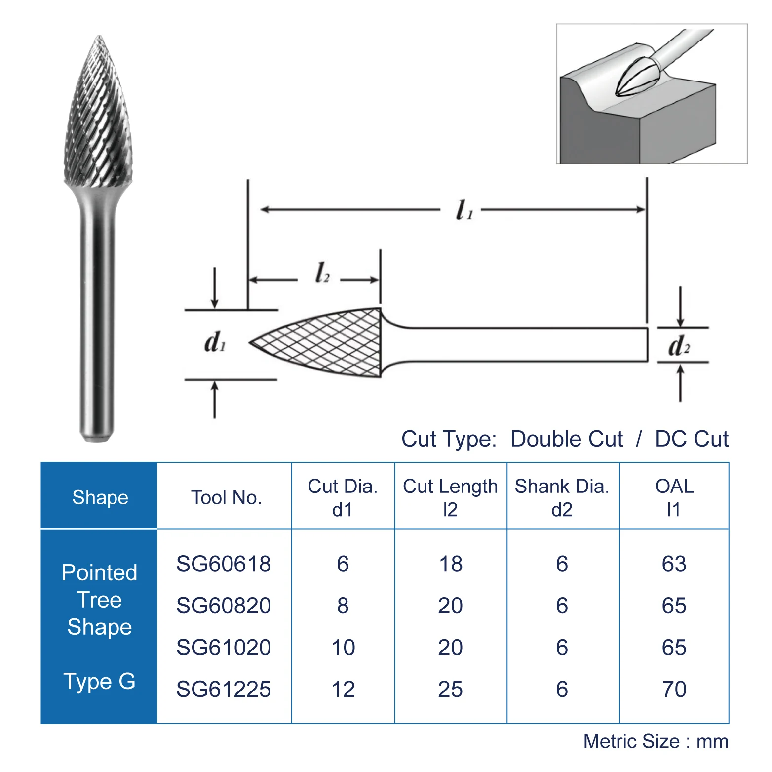 WUWTOOLS 6mm Shank Double Cut Carbide Burr for Hardened Steel Metal Removal with Die Grinder