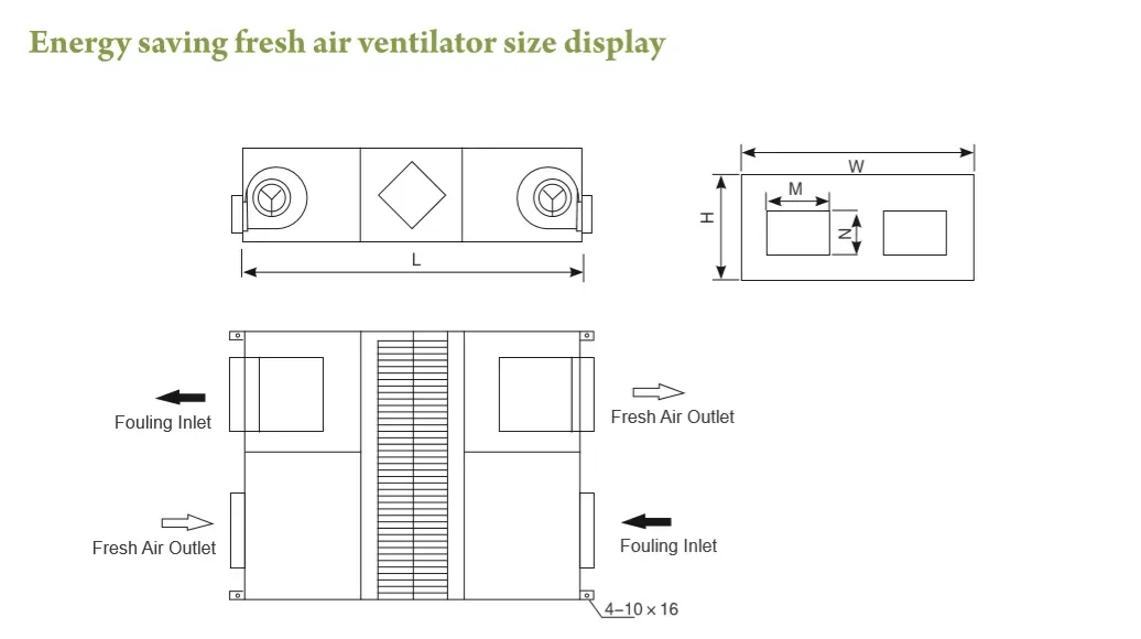 System Wall-mounted Axial Fan, ERV, 220V - detail 24