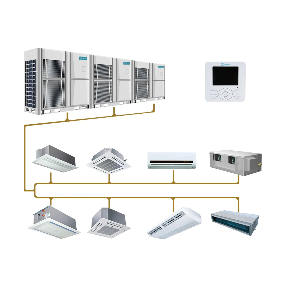 VRF И VRV системы кондиционирования