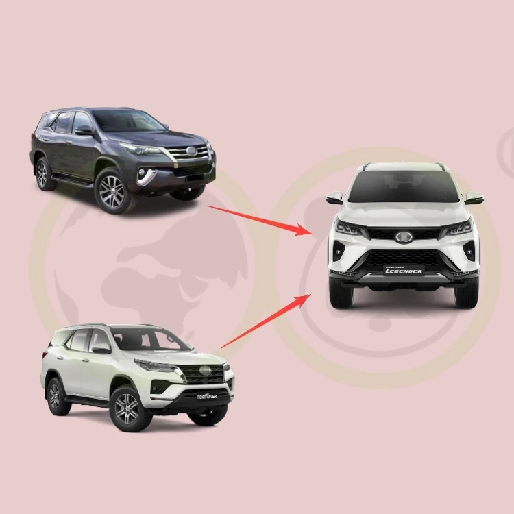 GLOBAL PANDA高品質アップグレードボディキットFacelift for Toyota