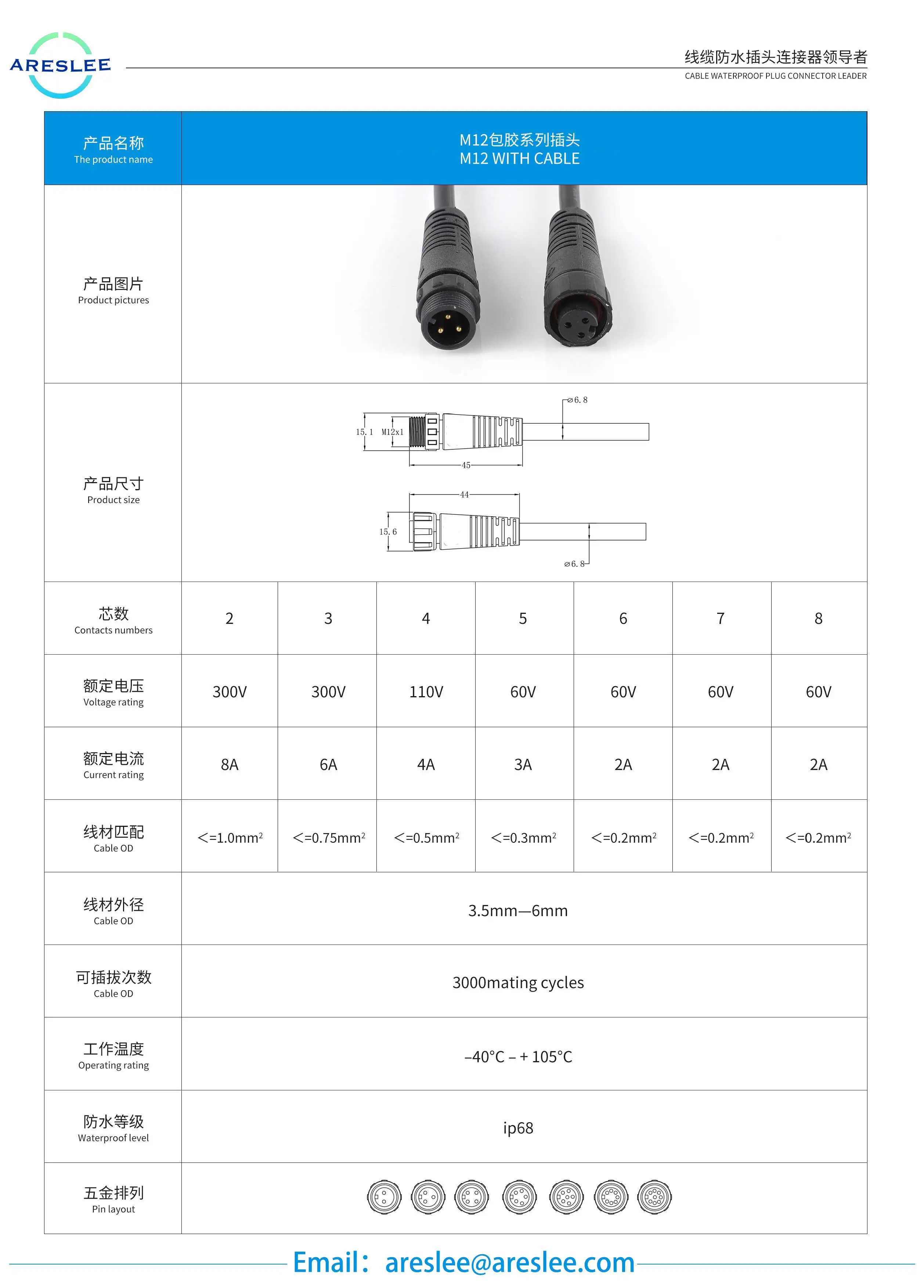 Ip68 2pin 3pin 4pin 5pin Waterproof Male Female M12 M14 Power Cable Connector For Led Lighting 2825