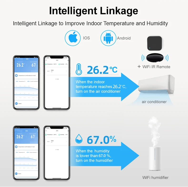 WiFi temperature sensor with display – SmartLife Scandinavia