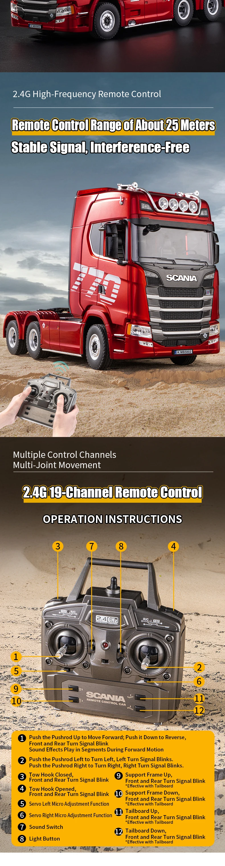 HUINA 1501/1502 RC Licensed Trailer Toys 1/18 19CH RC Alloy SCANIA Car Remote Control Car 770S Truck Toy Juguetes Children Toys