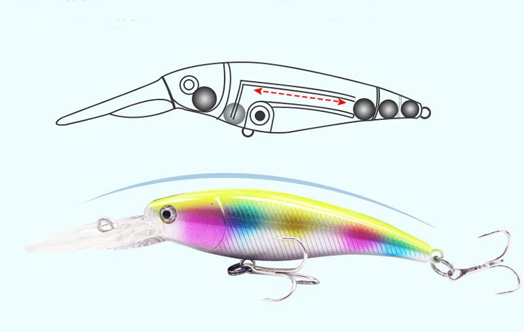 Dr.Fish Confezione 3 Esca Affondante Minnow 17.8cm, Profondità 4m, Per Pesca In Acqua Dolce E Salata, Sgombro E Pesce Predatore