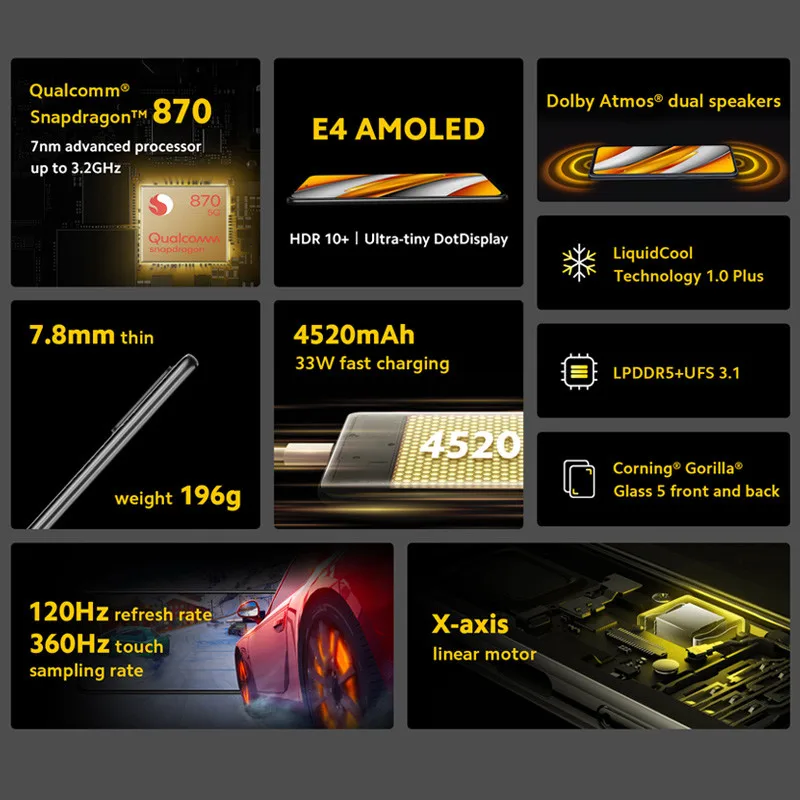 Дропшиппинг Xiaomi POCO F3 международная версия 5G 8 Гб 256 ГБ NFC 6 67