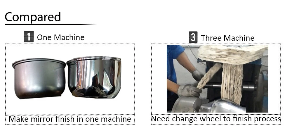 Double Heads Semi Automatic Cookware Lid Metal Polishing Machine Polishing Machine