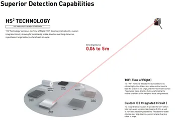 小林 LR-TB5000C 他 Detection distance 5 m, Cable with connector M12, Laser Class 2